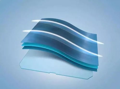 功能性纺织品 纺织业创新的新宠